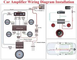 Type of wiring diagram wiring diagram vs schematic diagram how to read a wiring diagram: Car Electrical Diagram Archives Car Construction