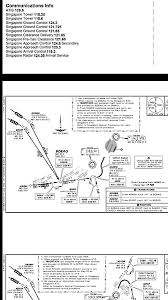 Clarification About Wsss Airport Chart Real World Aviation