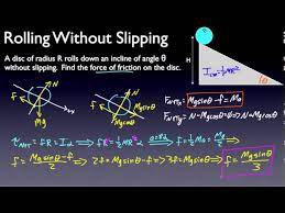 Ap Physics C Rotational Dynamics