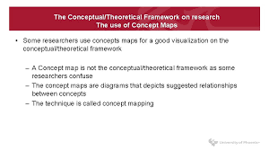 What is the meaning of conceptual framework? School Of Advanced Studies The Conceptualtheoretical Framework On