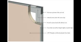 Frp Toilet Partitions Order Frp