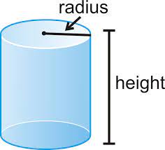 When you upload the side image of a cylinder ttarget to the target manager, you must consider the actual shape and circumference of the object. Cylinders Read Geometry Ck 12 Foundation