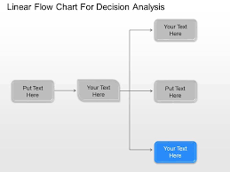 Je Linear Flow Chart For Decision Analysis Powerpoint