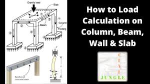 how to load calculation on column beam