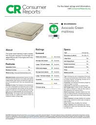 You must consider a few things before buying your best, and the most comfortable mattress topper is given. Tulo Mattress Reviews Consumer Reports The Best Bed Pillows For A Perfect Night S Sleep In 2020