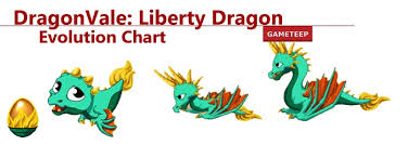 Dragonvale Liberty Dragon Gameteep