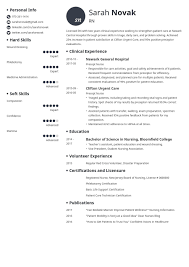 Student nurse resume samples and examples of curated bullet points for your resume to help you get an interview. Nursing Student Resume Templates Addictionary
