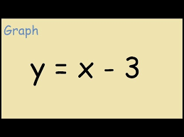 how to graph y x 3 you