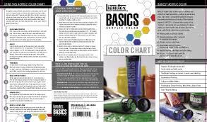 Painting Manual Basics Color Chart 2007