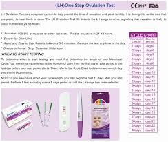 Ce Approved Colloidal Gold Home Lh Ovulation Rapid Test Ovulation Test Lh Test Buy Lh Ovulation Rapid Test Rapid Test Ovulation Rapid Test Product