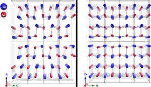 This website has a #342,675 rank in global traffic. High Efficiency Thermoelectric Materials New Insights Into Tin Selenide Eurekalert Science News