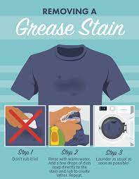 stain removal for clothes and household