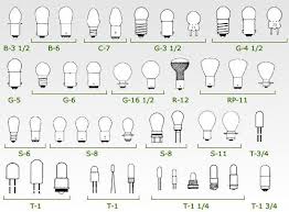 A Selection Of Tiny Light Bulbs That Can Be Bought Light