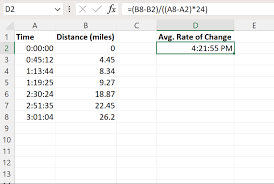 calculate average rate of change