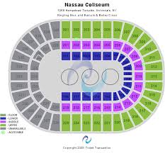 Ageless Ringling Brothers Nassau Coliseum Seating Chart