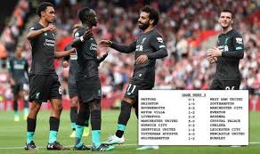 All arsenal fixtures and schedule, match results and upcoming matches. Premier League Results Supercomputer Predicts Fixtures Including Liverpool Vs Arsenal Football Sport Express Co Uk