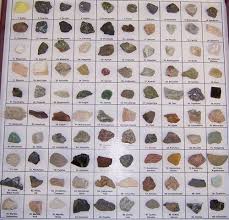 Common Rock Identification Chart Rocks And Minerals Of The