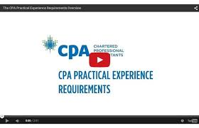 The Chartered Professional Accountant Cpa Certification