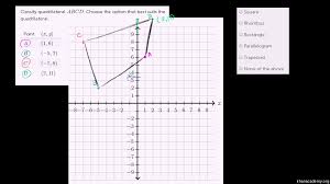 Classifying Quadrilaterals On The Coordinate Plane