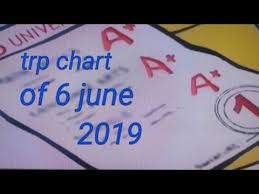 Videos Matching Trp Chart Of 1 Aug 2019 Trp Chart Of Sbs Trp