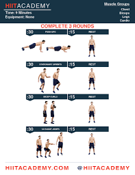 hiit workouts