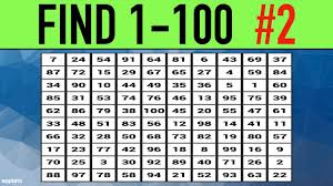 count to 100 game 2 find 1 to 100
