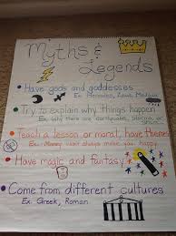 Myths Legends Anchor Chart