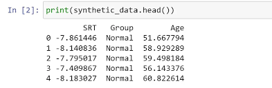 coefficient of variation in python with