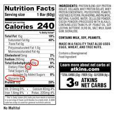 how to calculate net carbs for keto mr