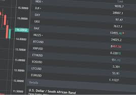 The south african revenue service considers profits made from forex trading in south africa as. What South Africans Should Know About Online Forex Trading The Citizen