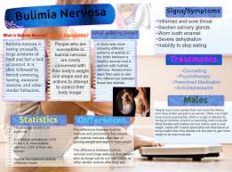 Essays On Bulimia Nervosa Homework Service Yehomeworkmpvb