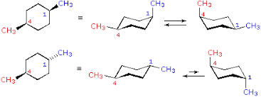 stereoisomers