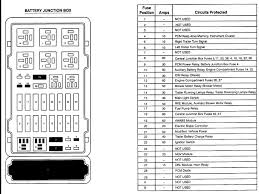18 2009 mini cooper fuse box images has been presented by author and has been branded by decorations blog. 2009 Ford E350 Fuse Box Diagram Wiring Diagram Tools Draw Position Draw Position Ctpellicoleantisolari It