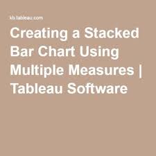 Creating A Stacked Bar Chart Using Multiple Measures
