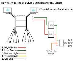 Sometimes it is handy to have an outlet controlled by a switch. Smith Brothers Services Sealed Beam Plow Light Wiring Diagram