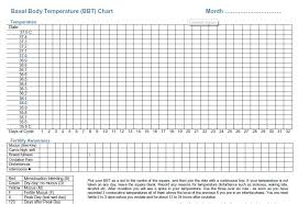 The Best Basal Body Temp Chart Printable Suzannes Blog