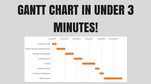 Gantt Chart Excel Tutorial How To Make A Basic Gantt Chart In Microsoft Excel 2016