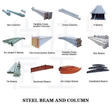 steel structure beam column xiamen