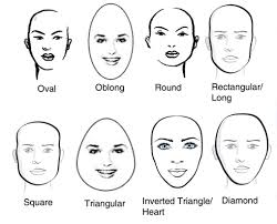 makeup for diffe face shapes