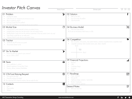 The Ultimate Startup Pitch Structure To Present Your Idea