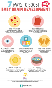 27 Cheat Sheets Every New Parent Pregnant Mama Needs