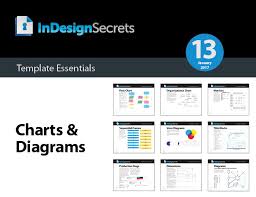 Indesign Template Essentials Charts And Diagrams