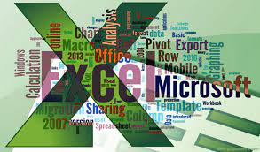 word cloud of microsoft excel software