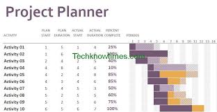 Free Gantt Chart Excel Template