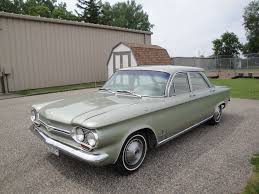 Gm assembled just over 39,000 corvair corsa units between 1965 and 1966. Chevrolet Corvair Wikipedia