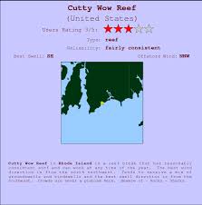 Cutty Wow Reef Surf Forecast And Surf Reports Rhode Island