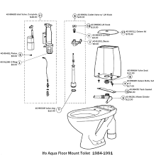 ifo toilet parts diagrams dea