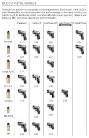 Size Comparison Of Pocket Semi Automatic Handguns With