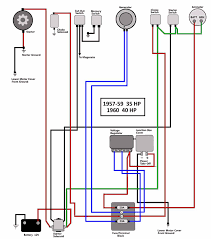 Stop switch, stator, starter switch, alternator, engine control module, etc. Evinrude Johnson Outboard Wiring Diagrams Mastertech Marine