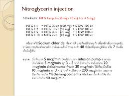 Nitroglycerin Drip